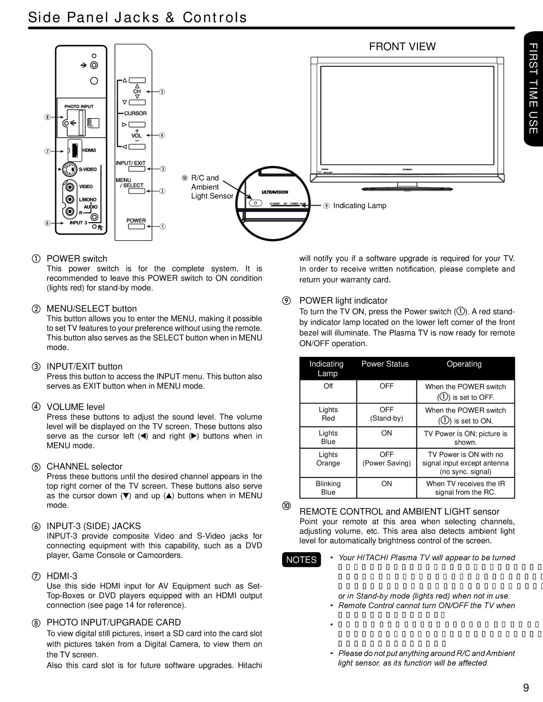 Hitachi P50V702 Side Panel Jacks & Controls, INPUT-3 Side Jacks, HDMI-3, Photo INPUT/UPGRADE Card 