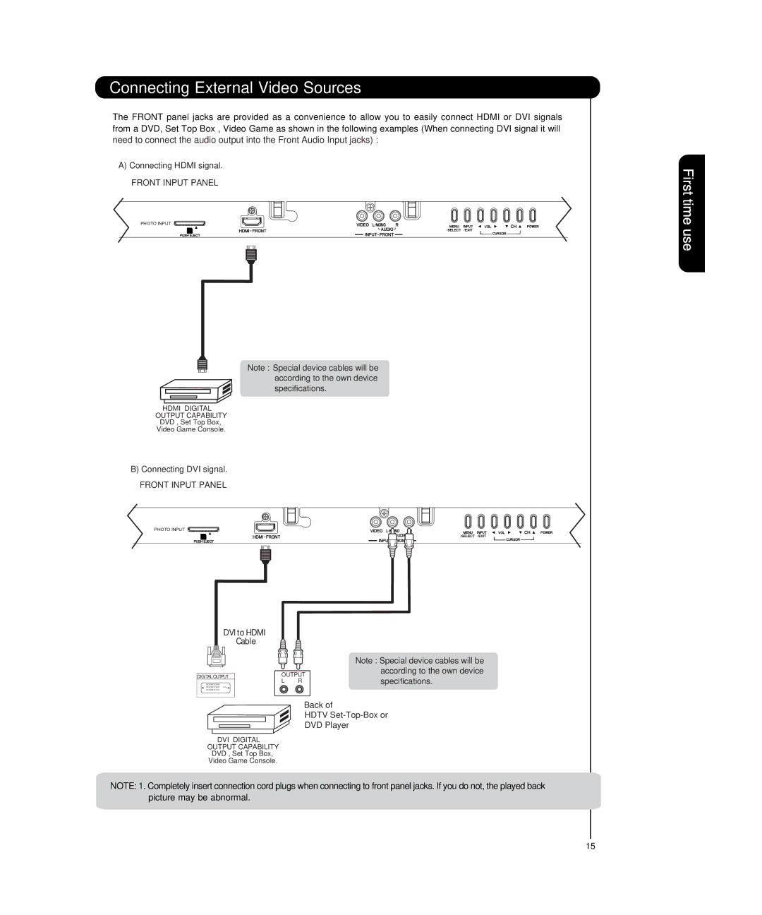 Hitachi P55T501 important safety instructions Connecting External Video Sources, Front Input Panel 