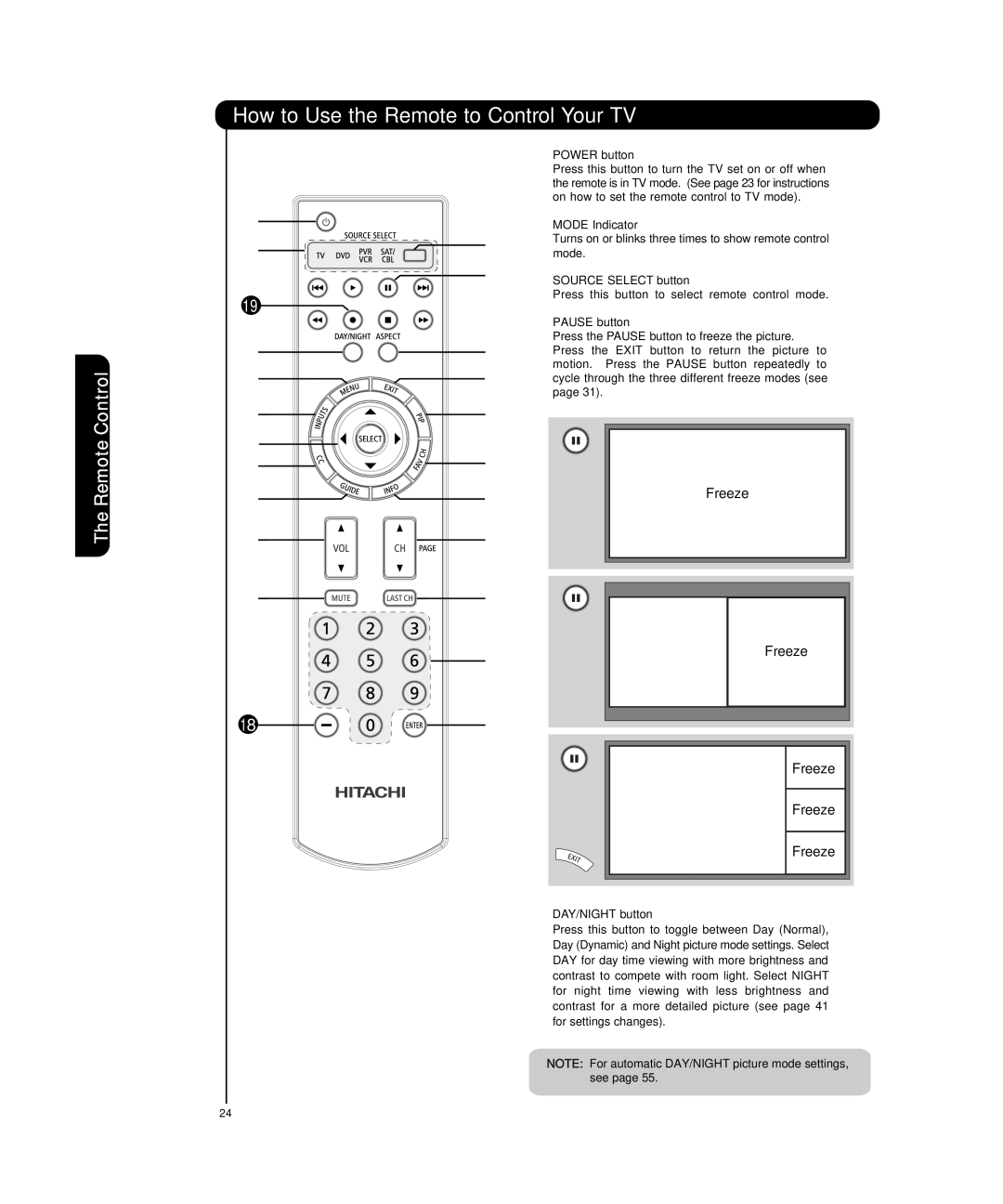 Hitachi P55T501 How to Use the Remote to Control Your TV, Power button, Source Select button, Pause button 