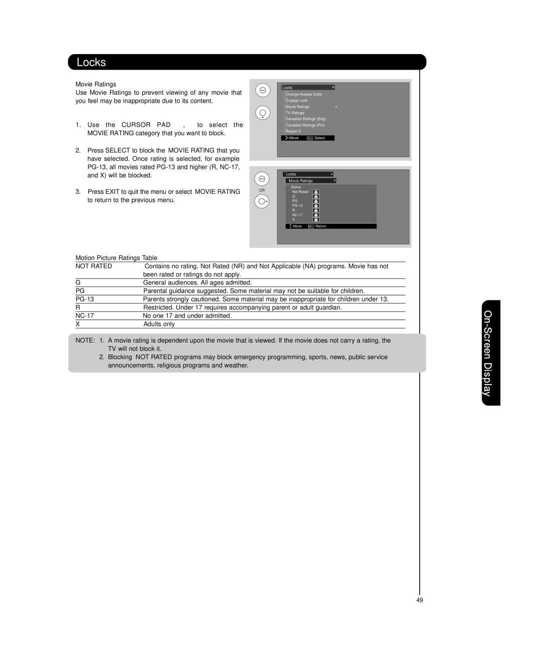 Hitachi P55T501 important safety instructions Movie Ratings, Motion Picture Ratings Table 