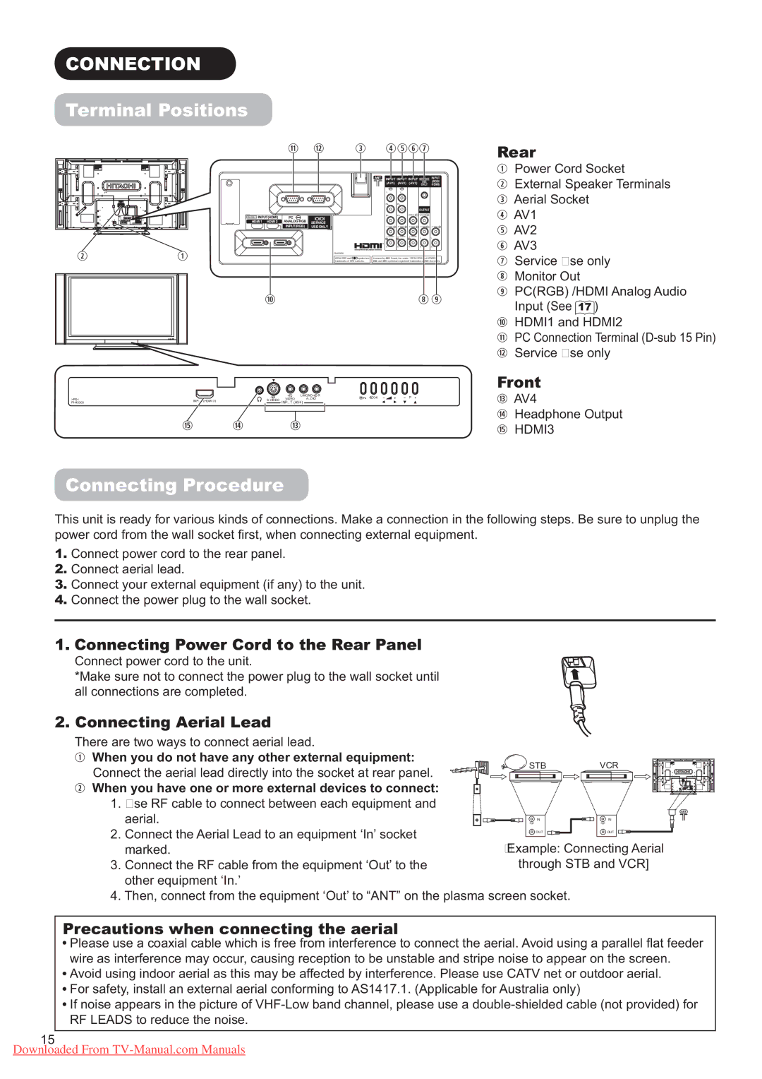 Hitachi P60X01A manual 211&7,21, 7HU, 5HDU, Urqw 