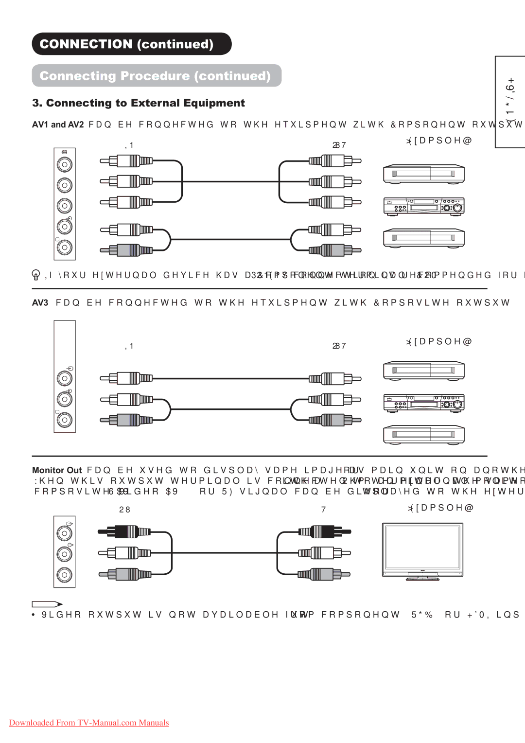 Hitachi P60X01A manual 211&7,21FRQWLQXHG, &RqqhfwlqjWrWhuqdoTxls Hqw, 287DPSOH@ 