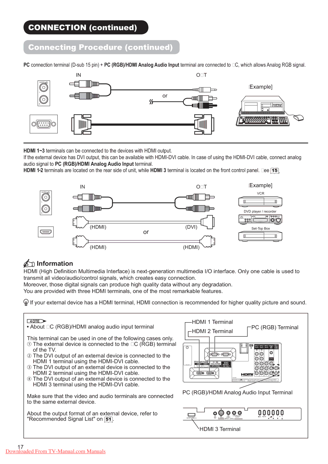 Hitachi P60X01A manual RQQHFWLQJ3URFHGXUHFRQWLQXHG, ,Qirupdwlrq 