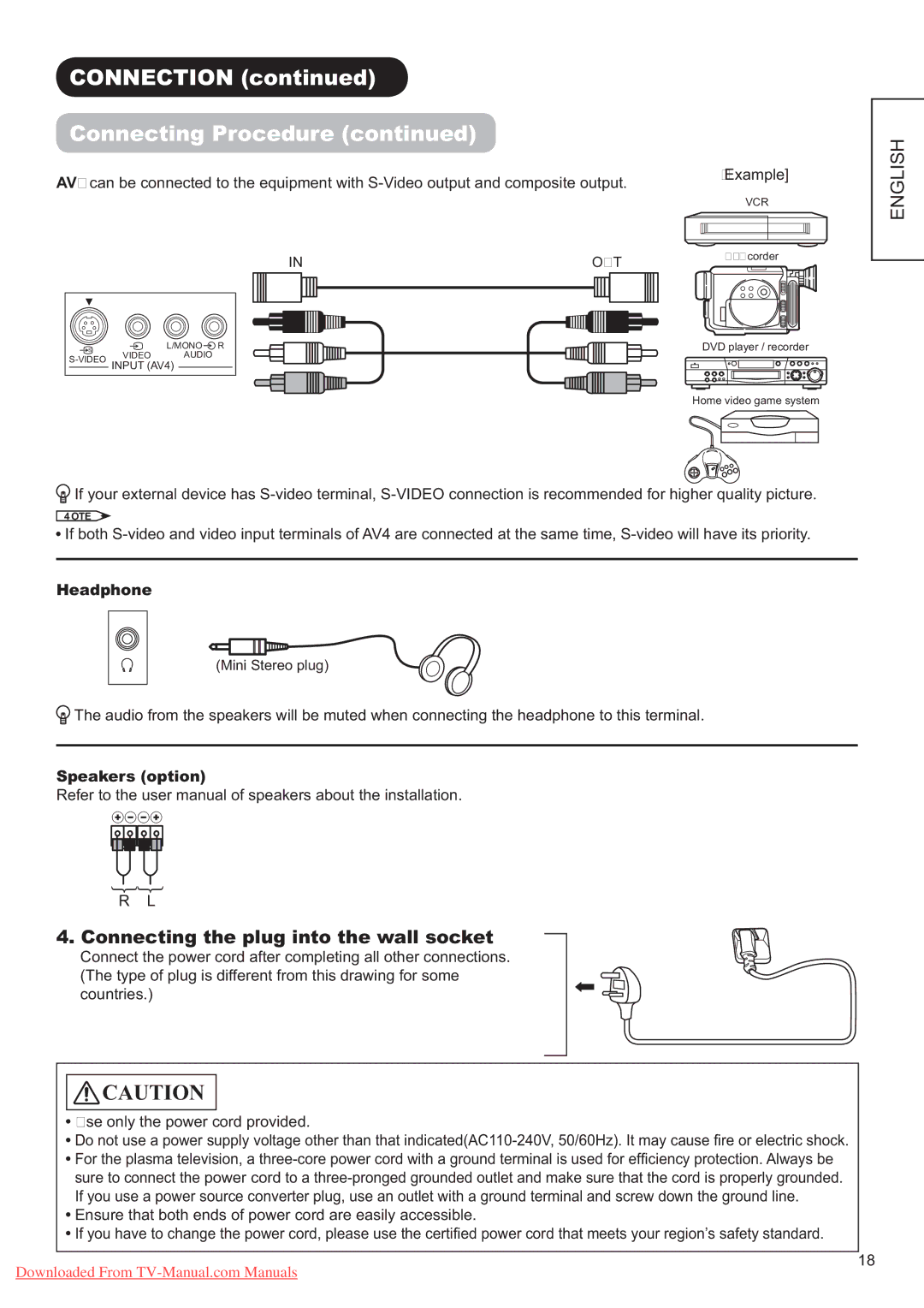 Hitachi P60X01A manual &RqqhfwlqjWkhSoxjLqwrWkhZdooVrfnhw, +Hdgskrqh, 6SHDNHUVRSWLRQ,    