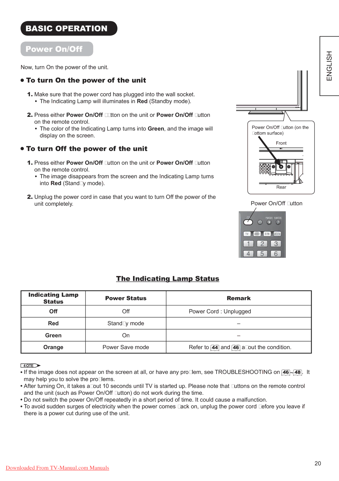 Hitachi P60X01A manual $6,&235$7,21, 3RZHU2Q2II, 7RWXUQ2QWKHSRZHURIWKHXQLW, 7RWXUQ2IIWKHSRZHURIWKHXQLW 