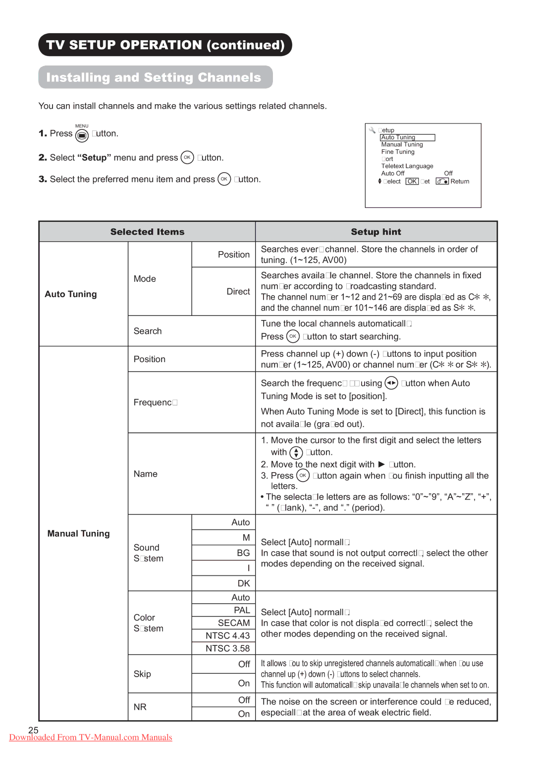 Hitachi P60X01A manual QVWDOOLQJDQG6HWWLQJ&KDQQHOV, $XWR7XQLQJ, 0DQXDO7XQLQJ 