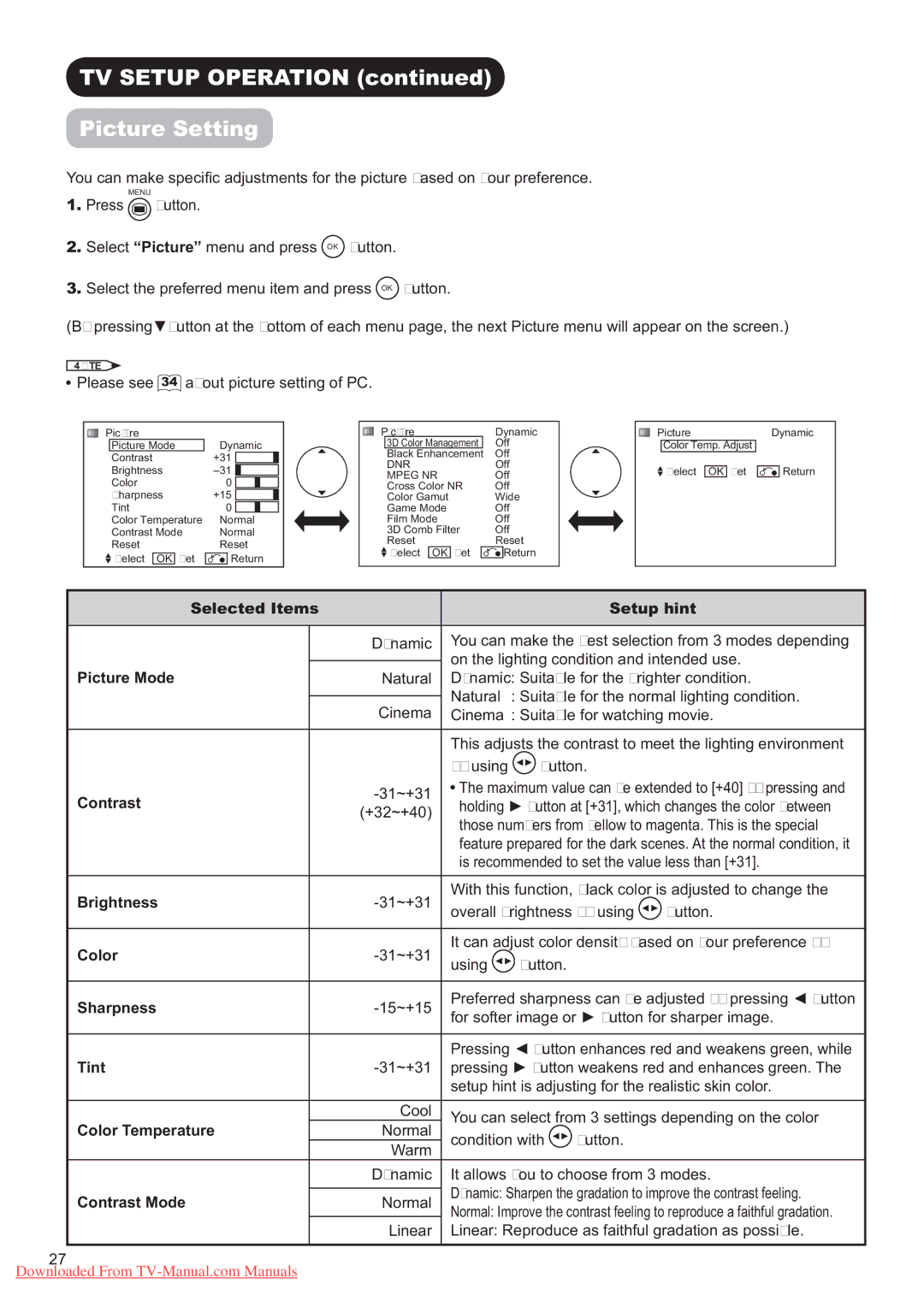 Hitachi P60X01A manual 3LFWXUH6HWWLQJ 