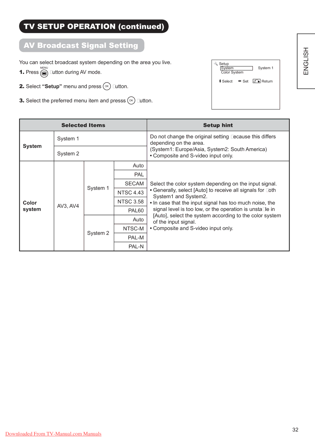 Hitachi P60X01A manual $9%URDGFDVW6LJQDO6HWWLQJ, Vwhp, Roru 