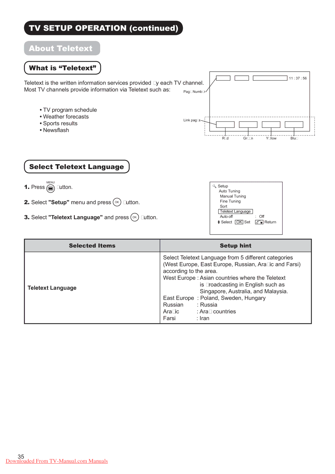 Hitachi P60X01A manual $ERXW7HOHWHW, KDWLV´7HOHWHWµ, 6HOHFW7HOHWHW/DQJXDJH 