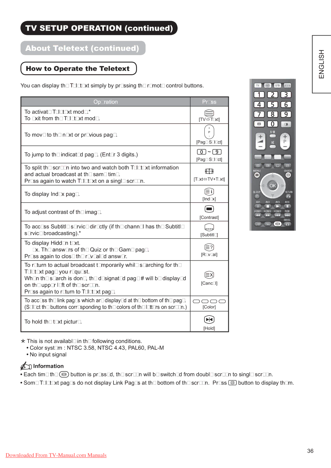 Hitachi P60X01A manual $ERXW7HOHWHWFRQWLQXHG, +RZWR2SHUDWHWKH7HOHWHW, ,Qirupdwlrq 