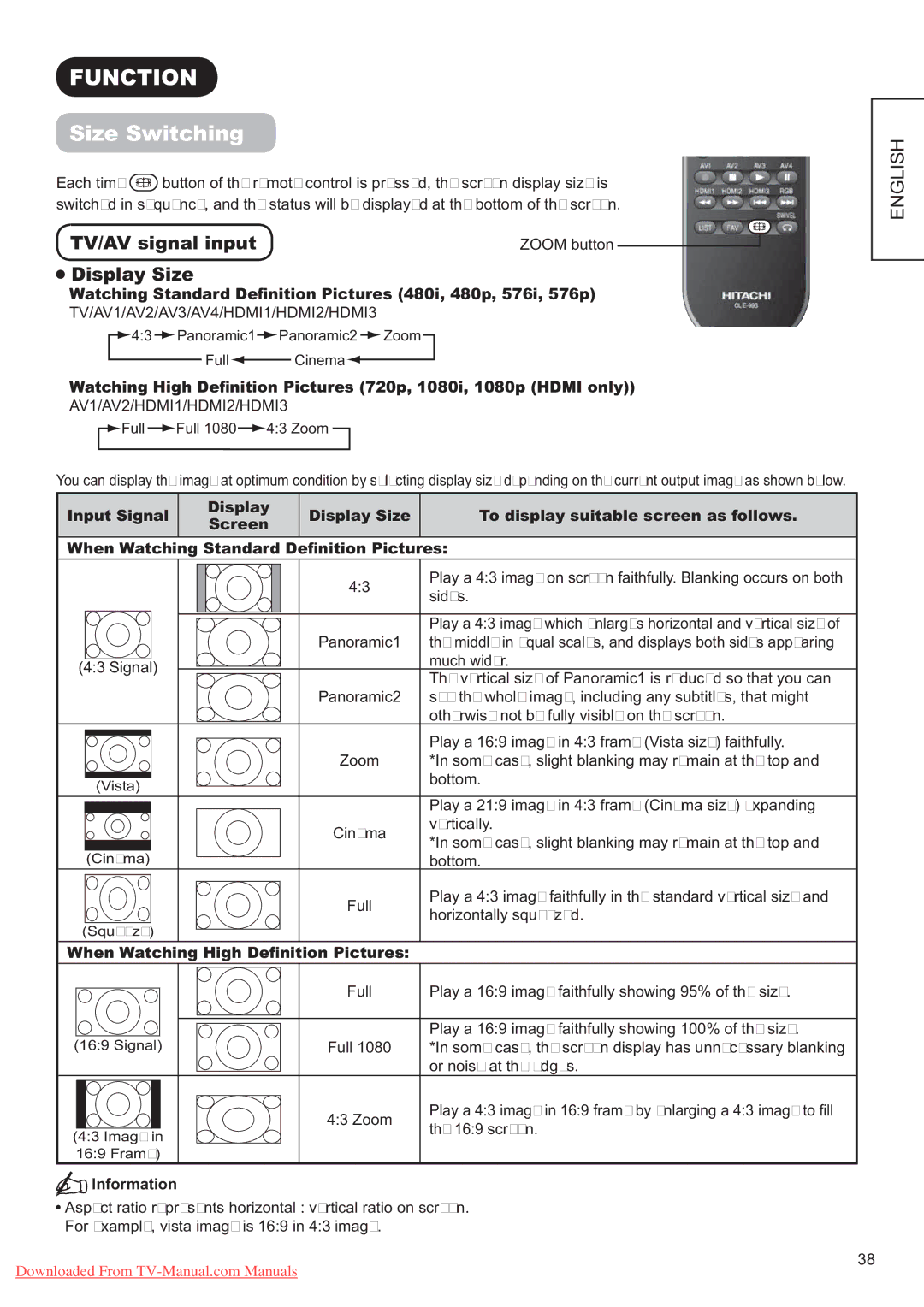 Hitachi P60X01A manual 81&7,21, 6LH6ZLWFKLQJ, 79$9VLJQDOLQSXW=220EXWWRQ LVSOD\6LH 