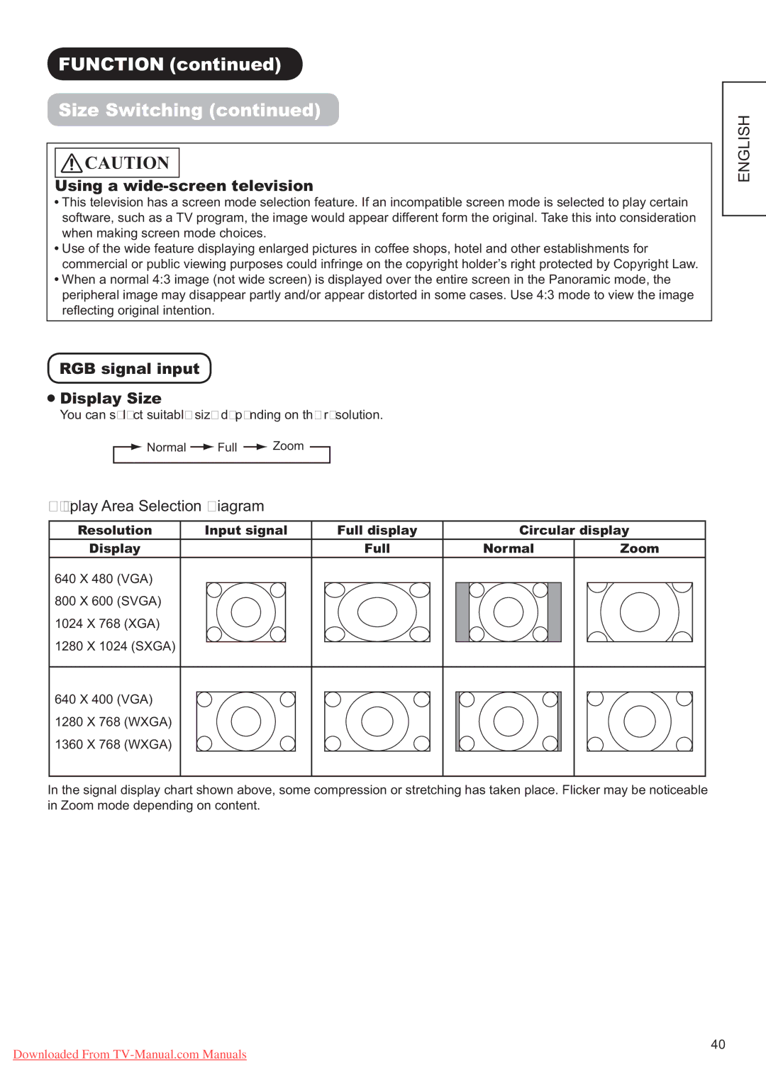 Hitachi P60X01A manual 8VLQJDZLGHVFUHHQWHOHYLVLRQ, VLJQDOLQSXW LVSOD\6LH, Qsxw VLJQDO, Lufxodu GLVSOD, 1RU do =RR 