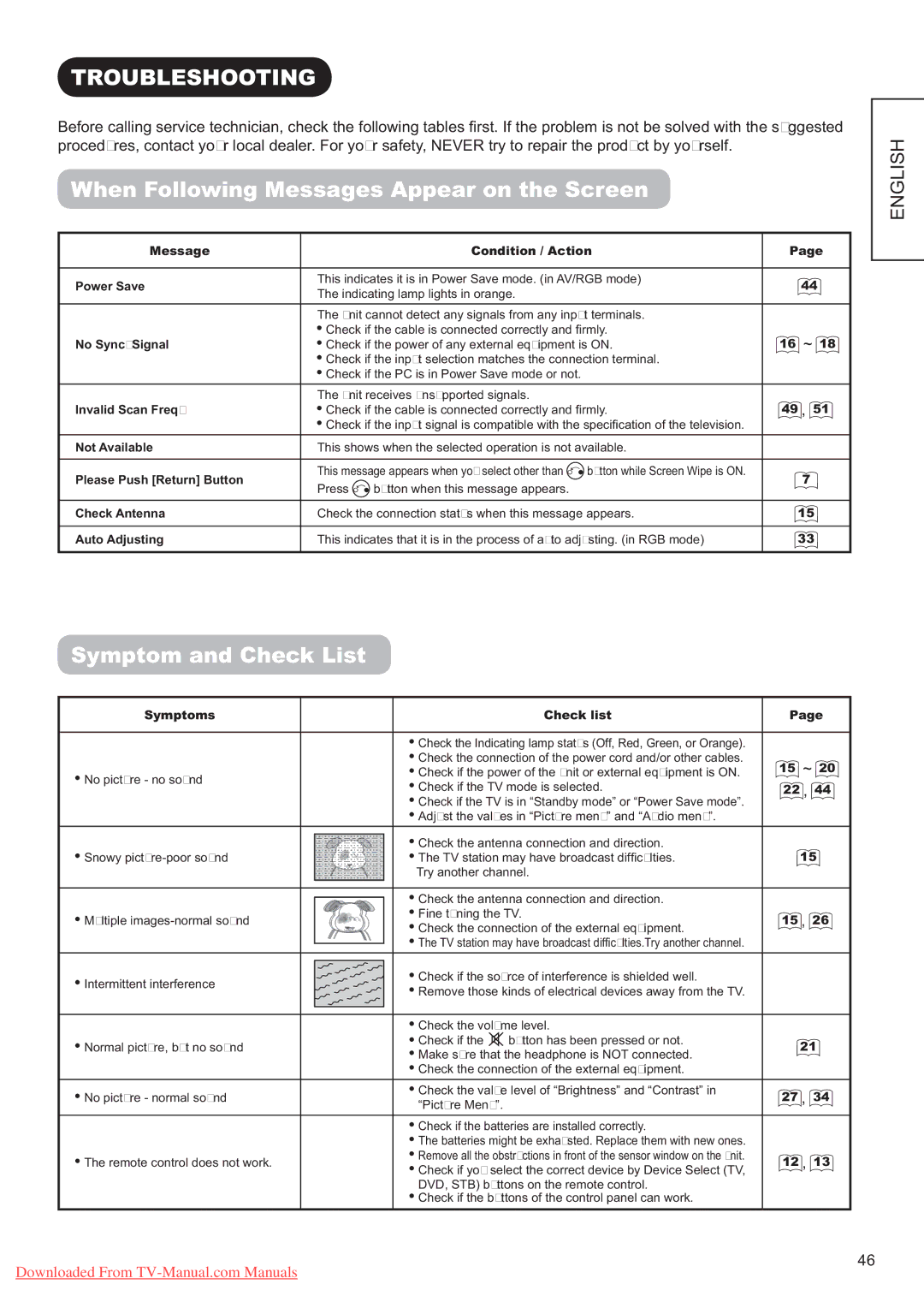 Hitachi P60X01A manual 7528%/6+227,1, KHQ ROORZLQJ 0HVVDJHV $SSHDU RQ WKH 6FUHHQ, Swr 