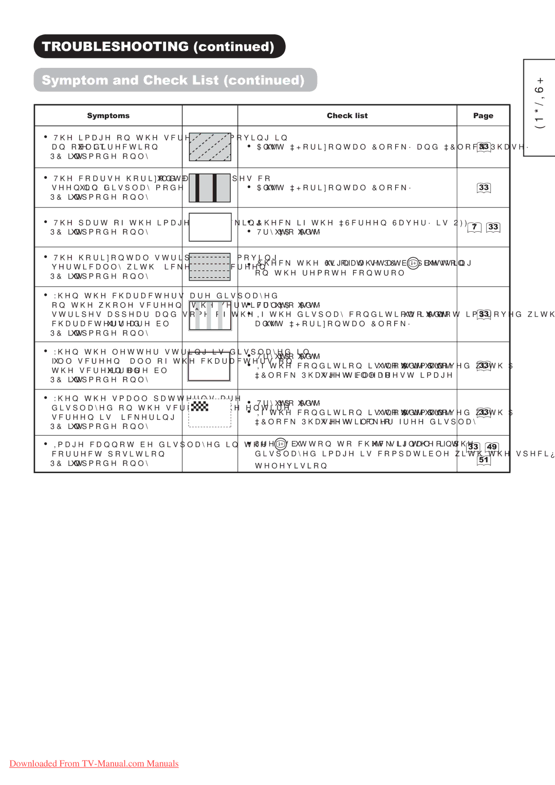 Hitachi P60X01A manual    