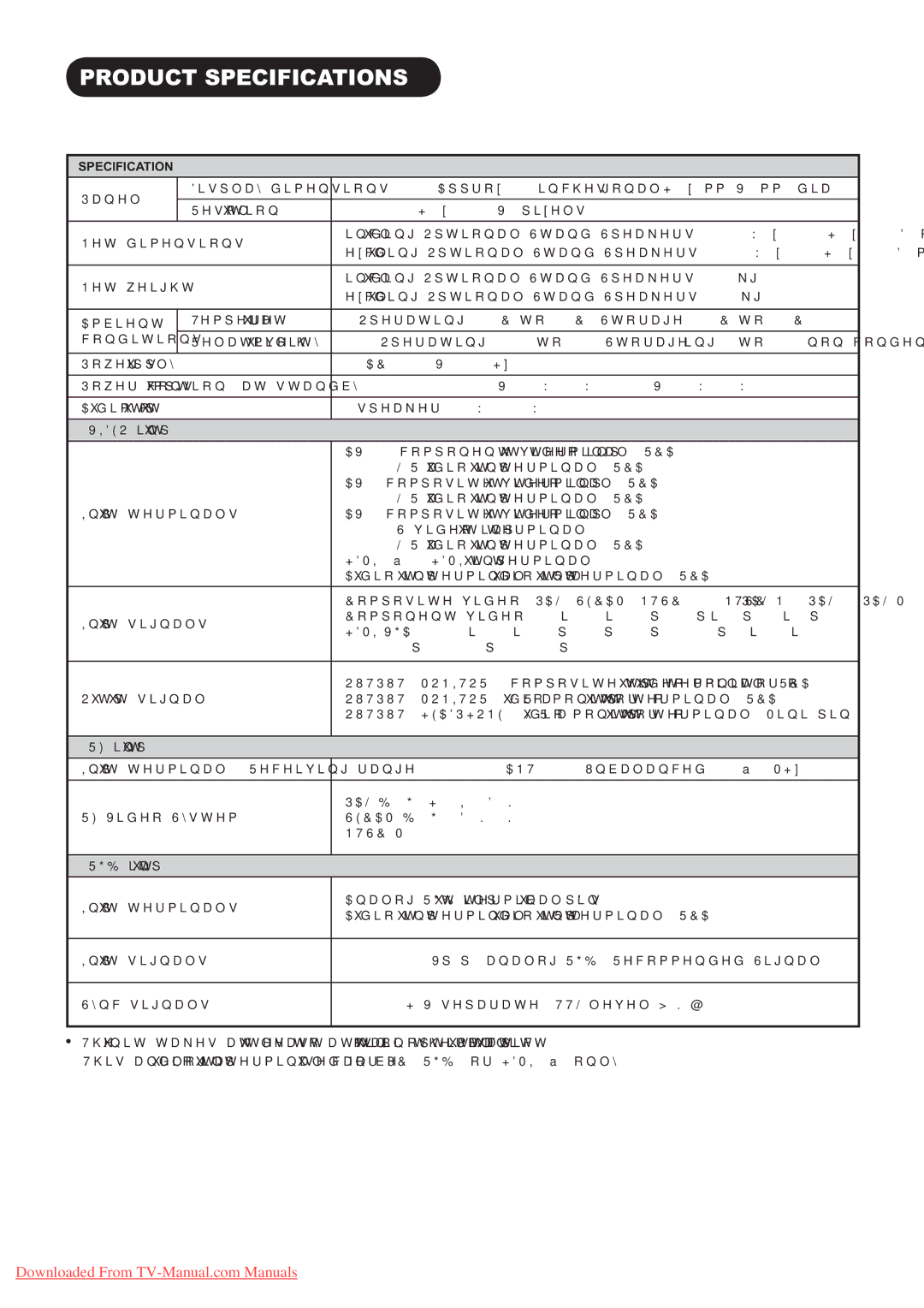 Hitachi P60X01A manual 3528&763&,,&$7,216 