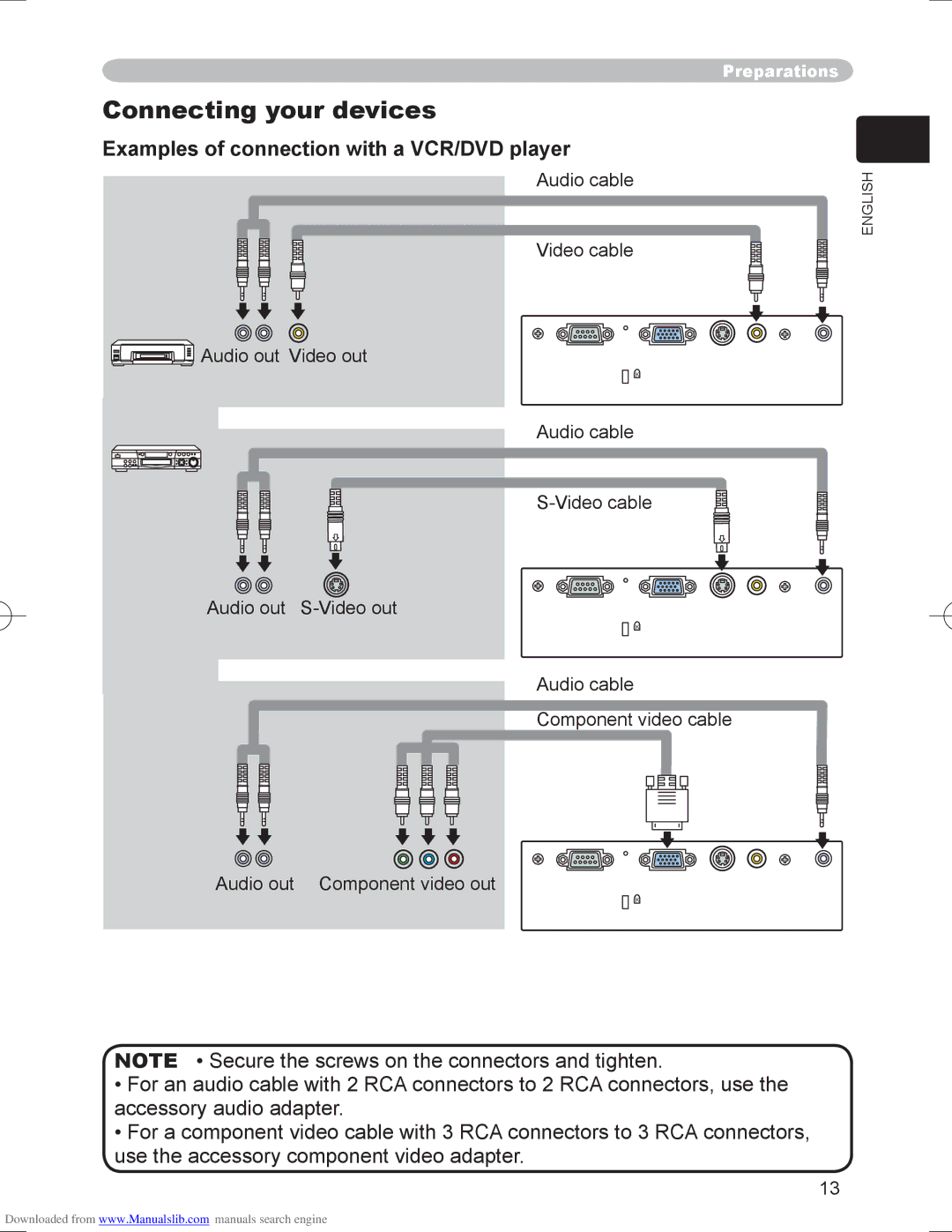 Hitachi PJ-LC9 user manual Connecting your devices, Examples of connection with a VCR/DVD player 