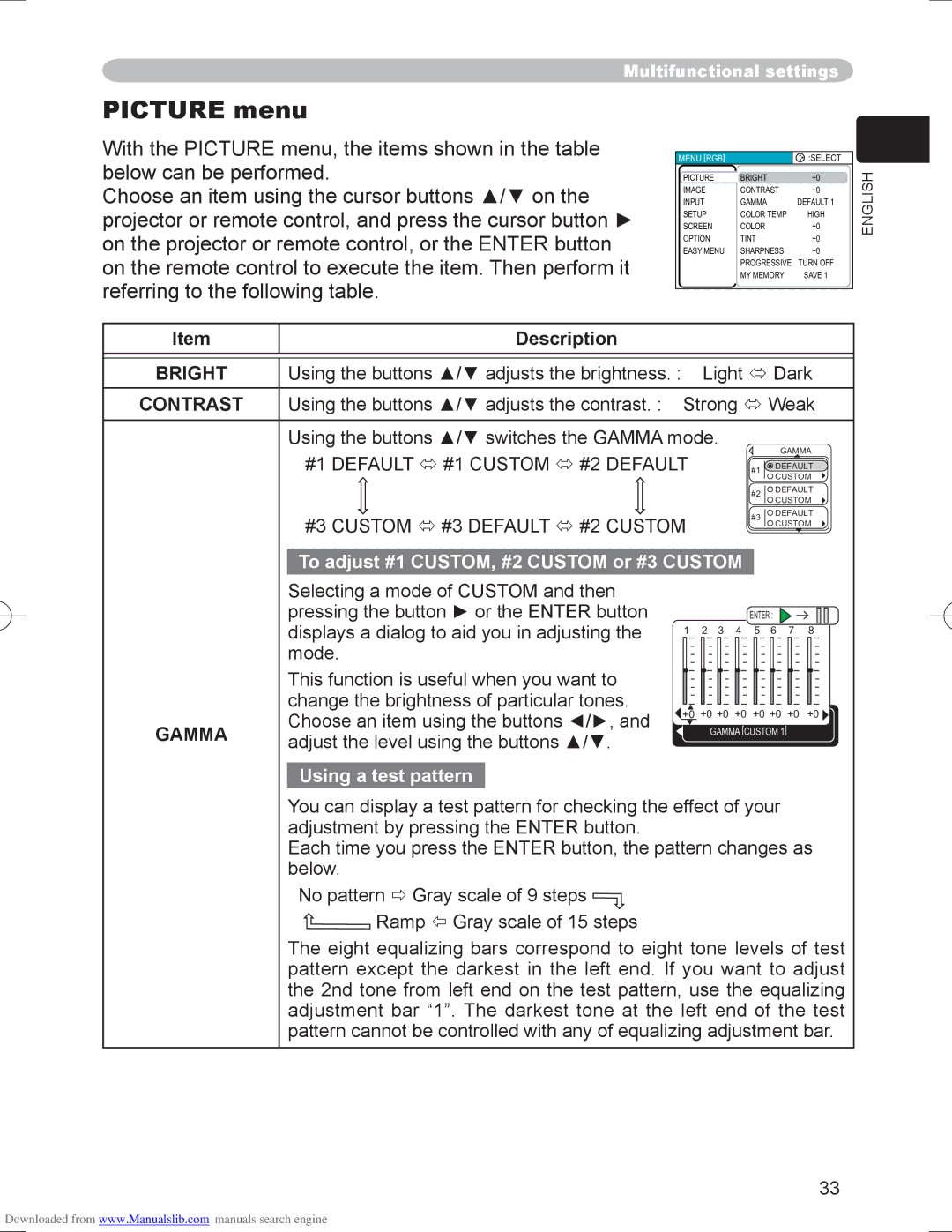 Hitachi PJ-LC9 user manual Picture menu, #1 Default  #1 Custom  #2 Default, #3 Custom  #3 Default  #2 Custom, Gamma 