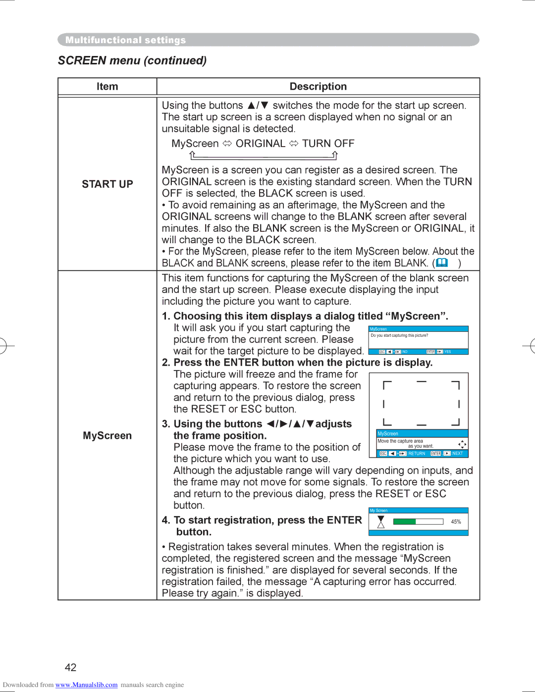 Hitachi PJ-LC9 user manual Start UP 