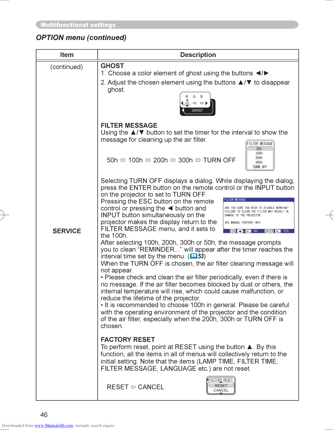 Hitachi PJ-LC9 user manual Ghost, Filter Message, Factory Reset 