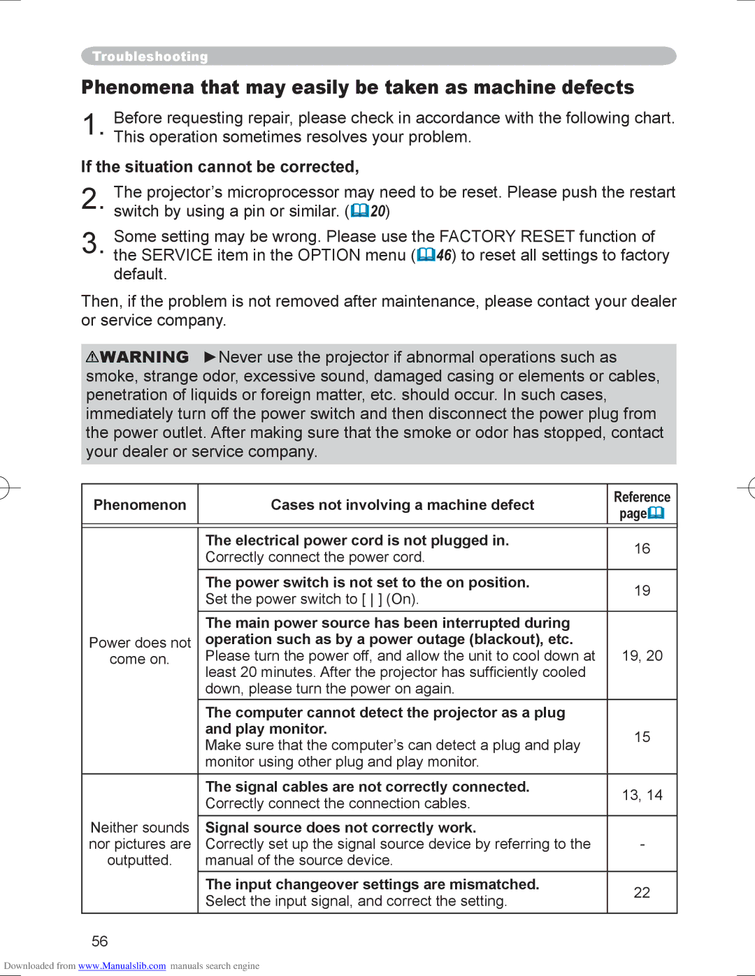 Hitachi PJ-LC9 user manual Phenomena that may easily be taken as machine defects, If the situation cannot be corrected 