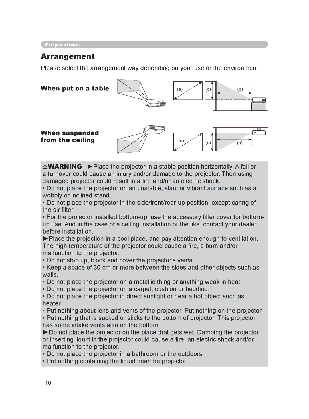 Hitachi PJ-LC9 user manual Arrangement, When put on a table When suspended from the ceiling 