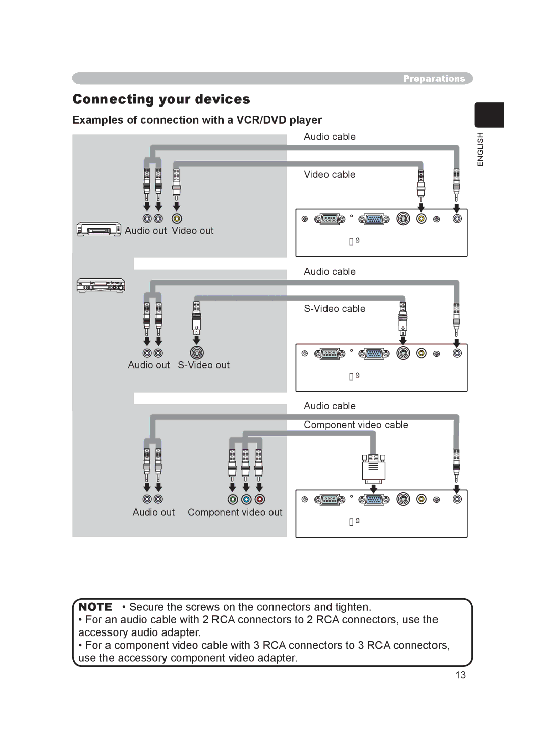 Hitachi PJ-LC9 user manual Connecting your devices, Examples of connection with a VCR/DVD player 