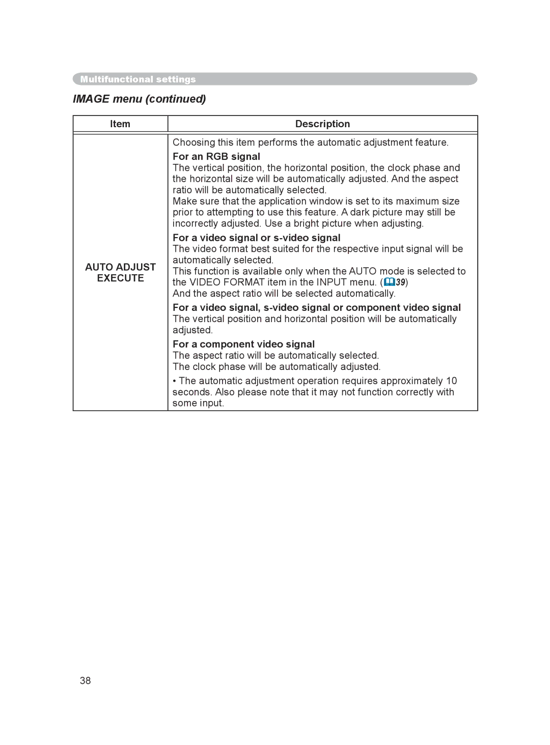 Hitachi PJ-LC9 user manual Auto Adjust Execute, For a video signal or s-video signal 