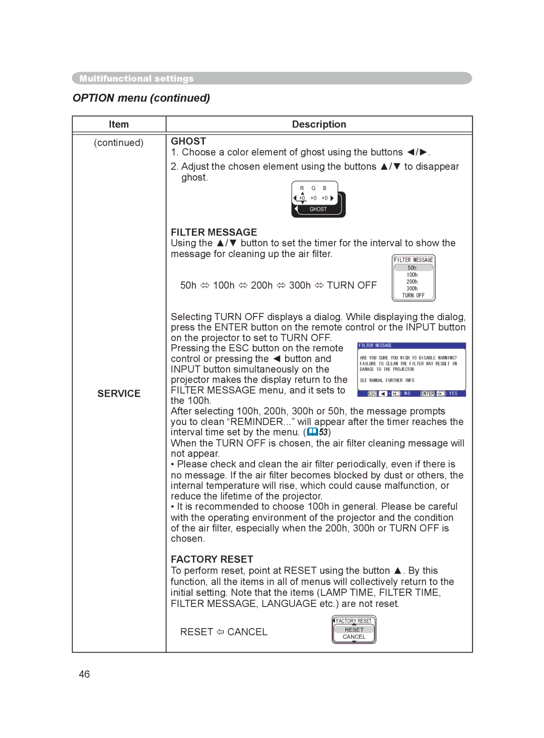 Hitachi PJ-LC9 user manual Ghost, Filter Message, Factory Reset 