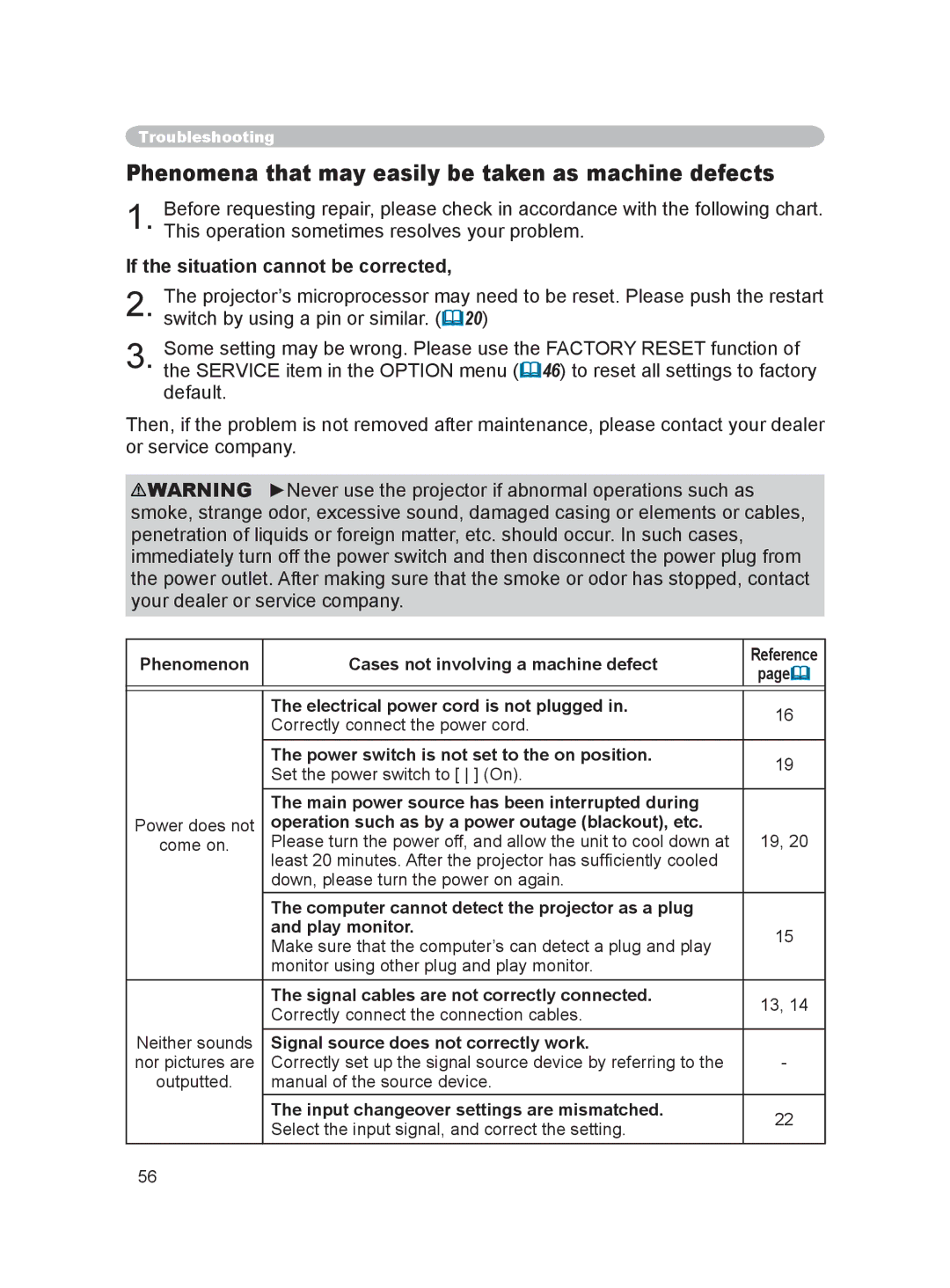 Hitachi PJ-LC9 user manual Phenomena that may easily be taken as machine defects, If the situation cannot be corrected 