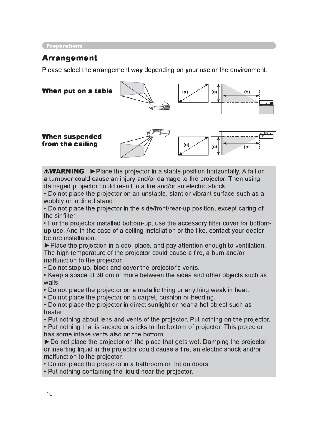 Hitachi PJ-LC9 user manual Arrangement, When put on a table, When suspended from the ceiling 