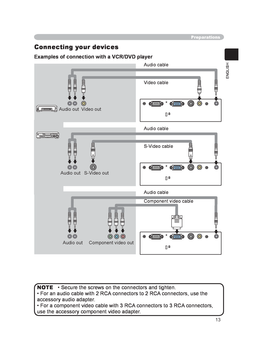 Hitachi PJ-LC9 user manual Connecting your devices, Examples of connection with a VCR/DVD player 