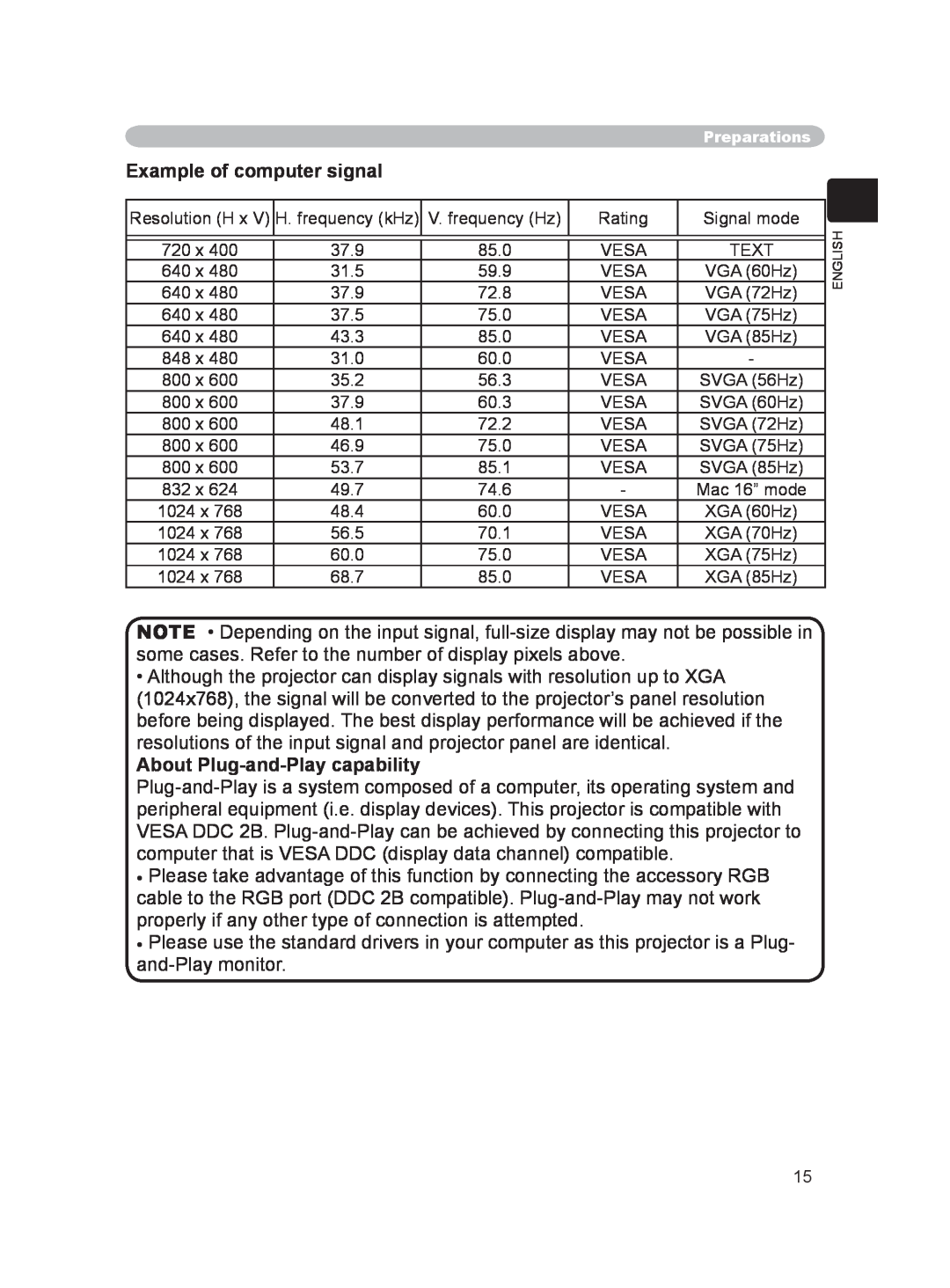 Hitachi PJ-LC9 user manual Example of computer signal, About Plug-and-Playcapability 