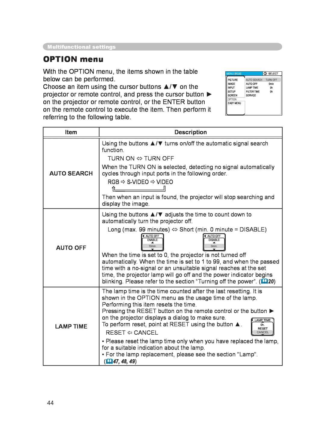 Hitachi PJ-LC9 user manual OPTION menu, Description, Auto Off, Lamp Time 