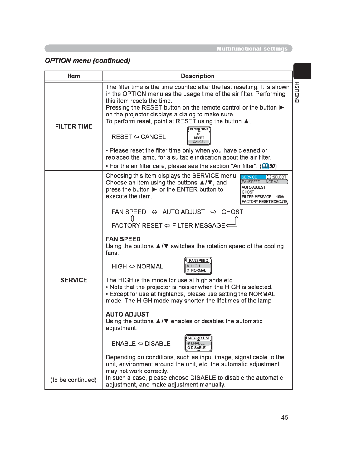 Hitachi PJ-LC9 user manual OPTION menu continued, Description, Filter Time, Fan Speed, Service, Auto Adjust 