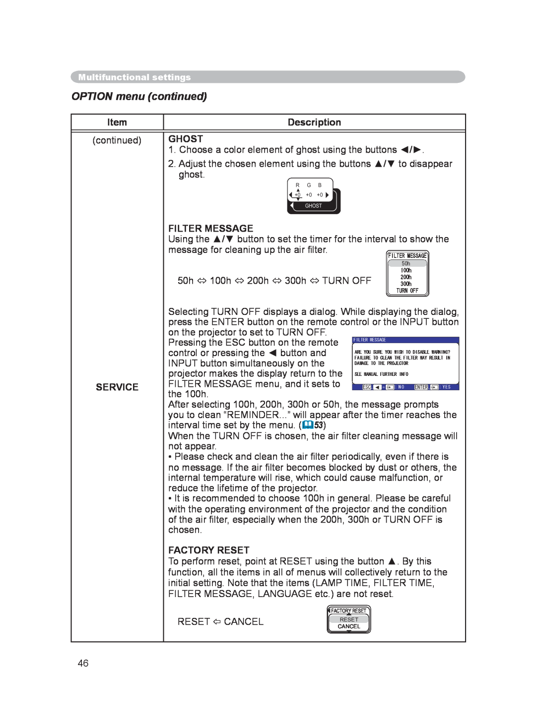 Hitachi PJ-LC9 user manual OPTION menu continued, Description, Ghost, Filter Message, Service, Factory Reset 