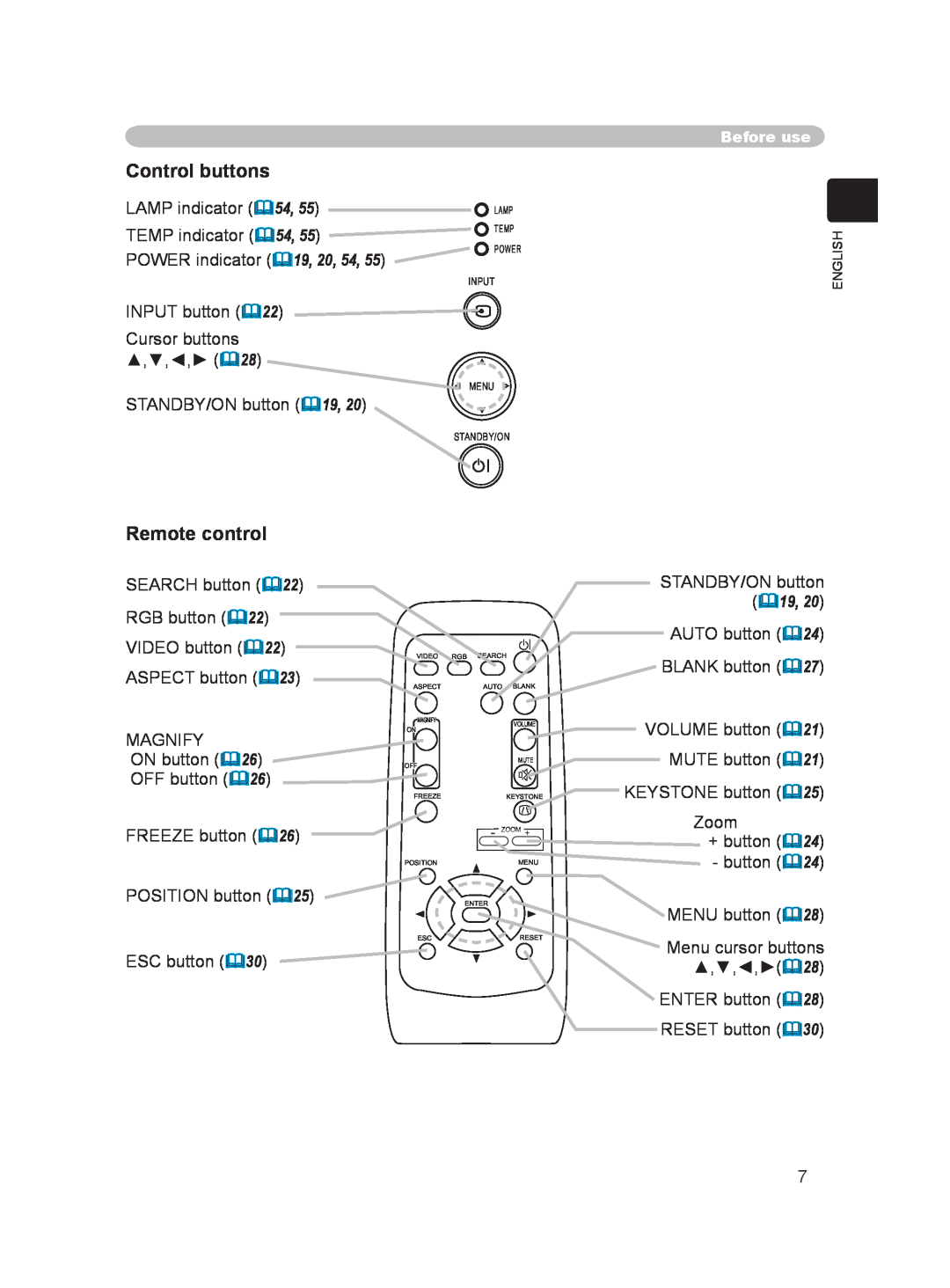 Hitachi PJ-LC9 user manual Control buttons, Remote control 