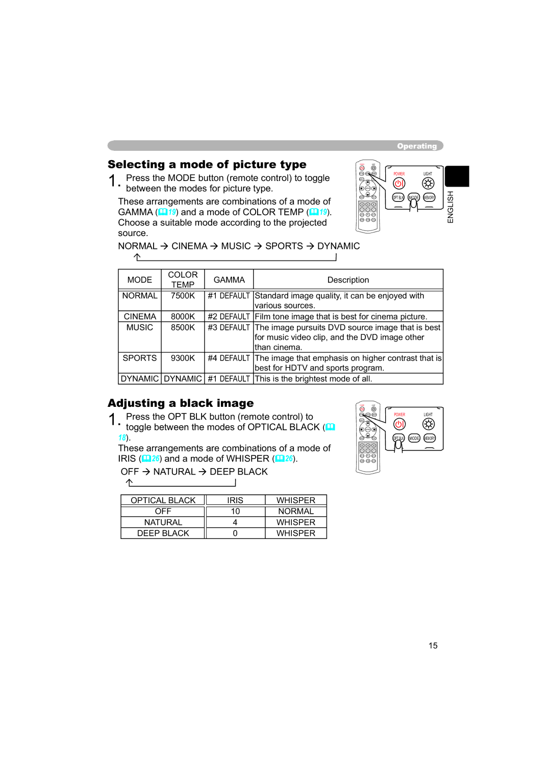 Hitachi PJ-TX100 user manual Selecting a mode of picture type, Adjusting a black image 