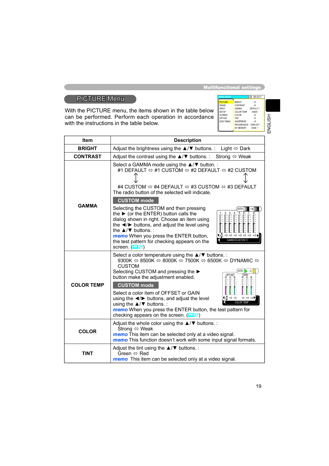 Hitachi PJ-TX100 user manual Picture Menu, Gamma, Custom, Color Temp 