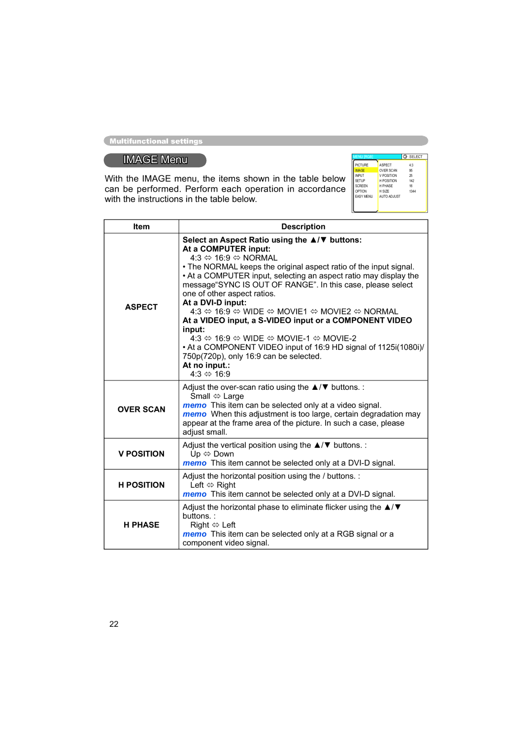 Hitachi PJ-TX100 user manual Image Menu, Over Scan, Position, Phase 