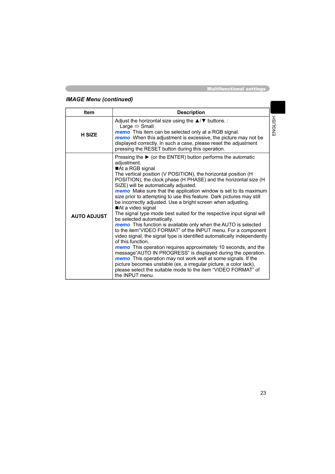 Hitachi PJ-TX100 user manual Image Menu, Auto Adjust 