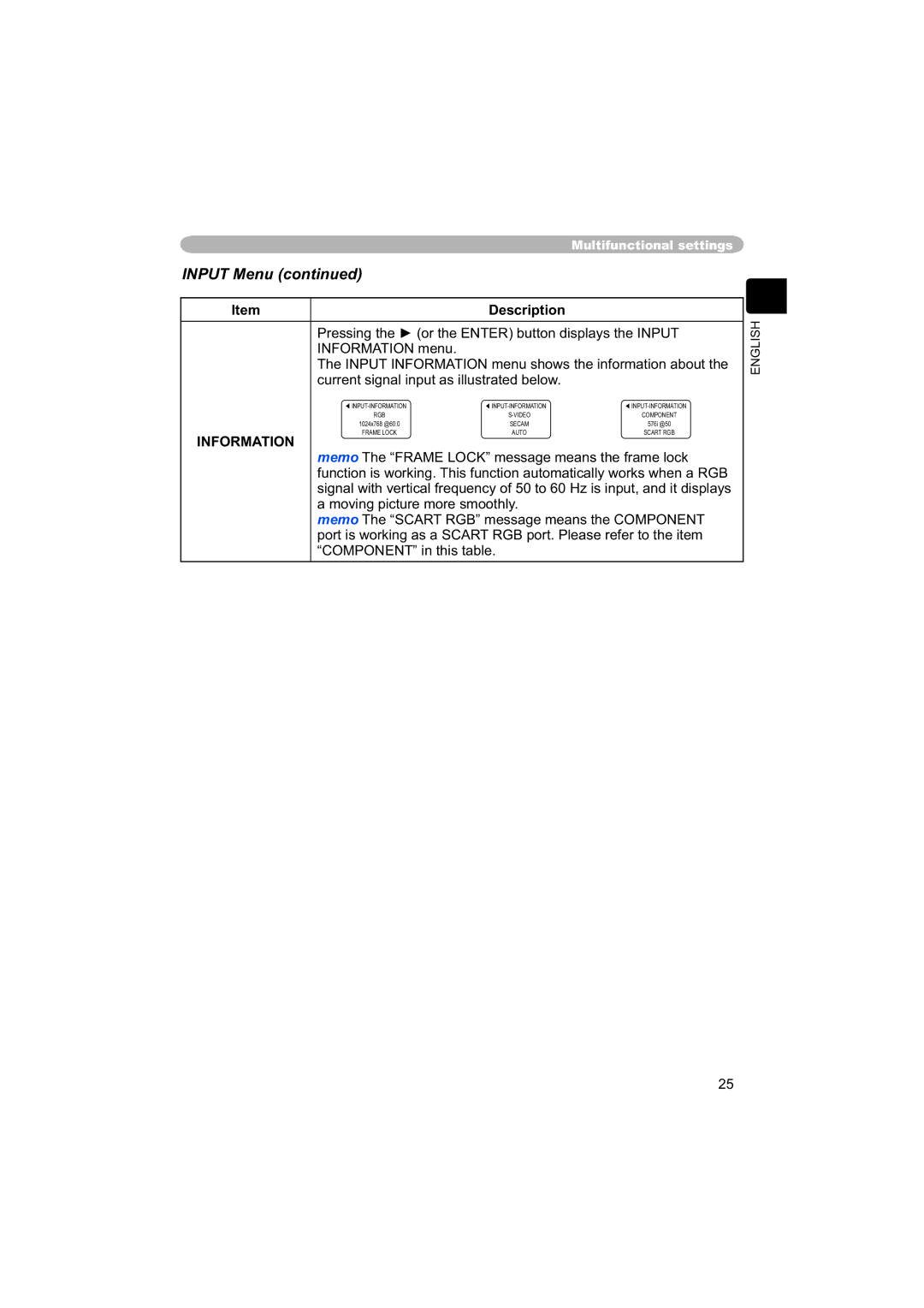 Hitachi PJ-TX100 user manual Input Menu, Information 