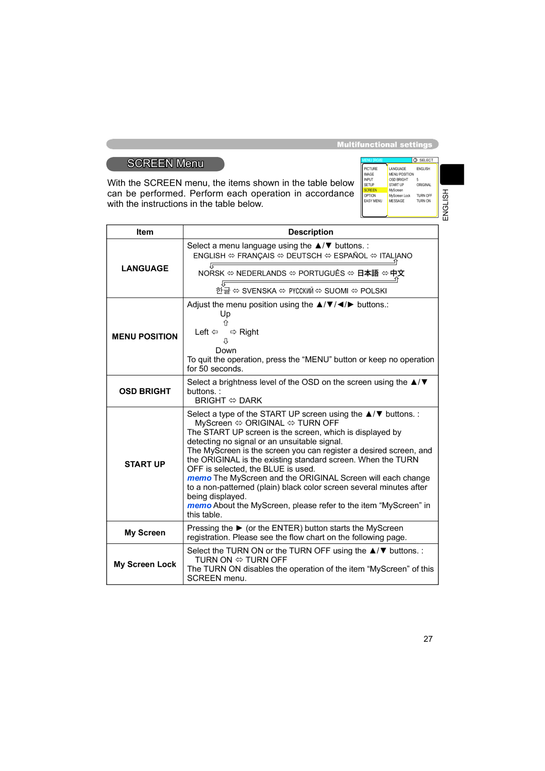 Hitachi PJ-TX100 user manual Screen Menu, Menu Position, OSD Bright, Start UP 