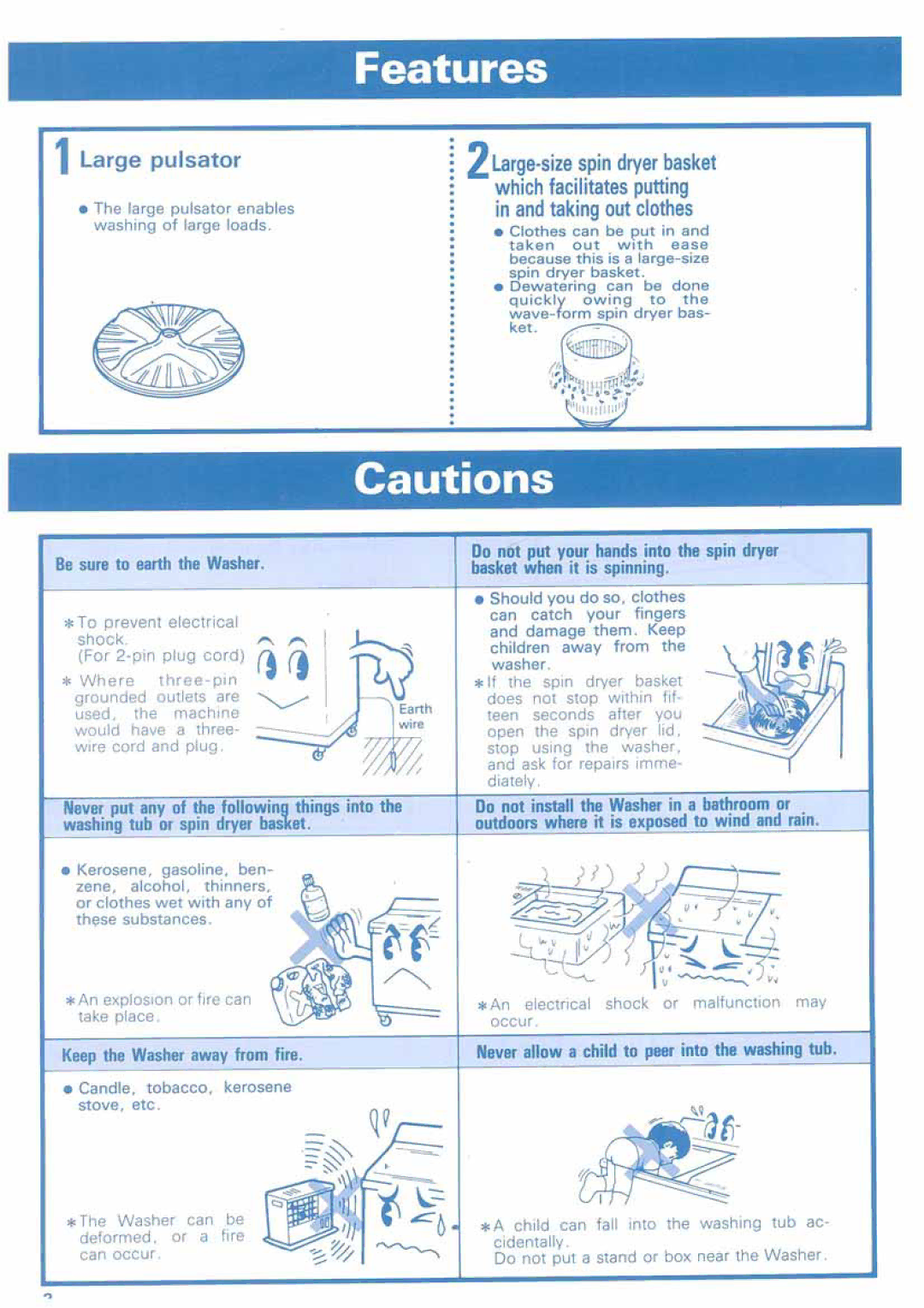 Hitachi PS-70AP manual 