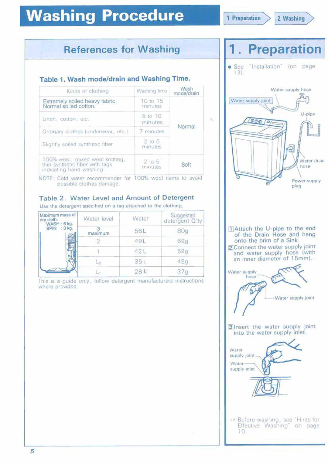 Hitachi PS-70AP manual 