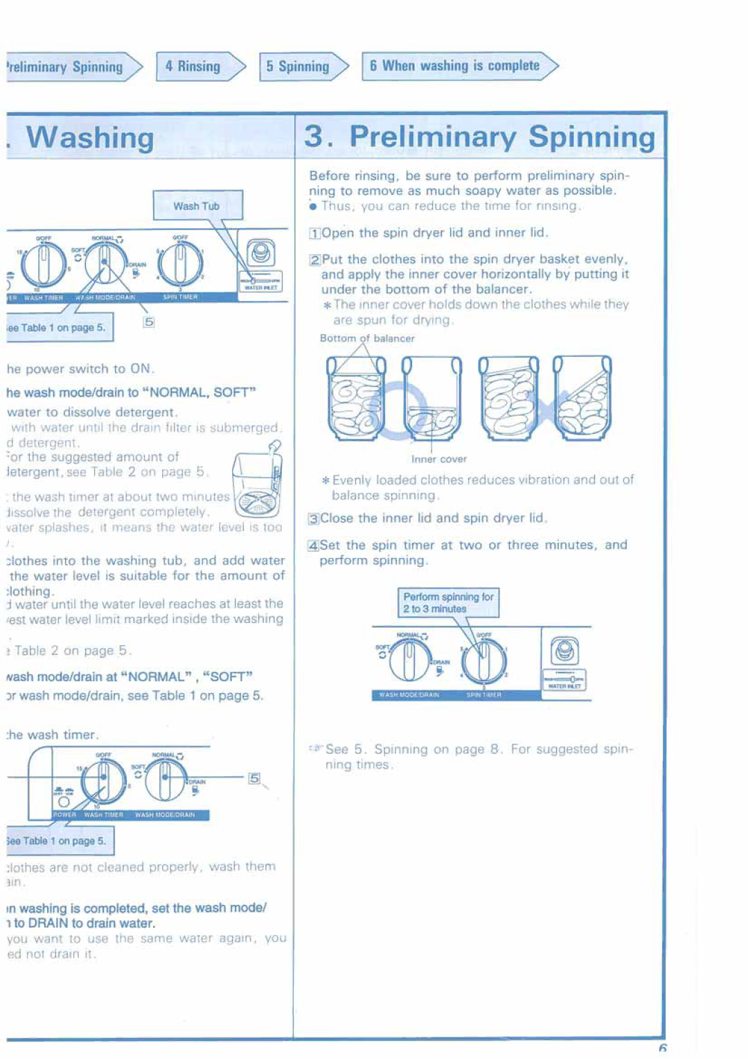 Hitachi PS-70AP manual 