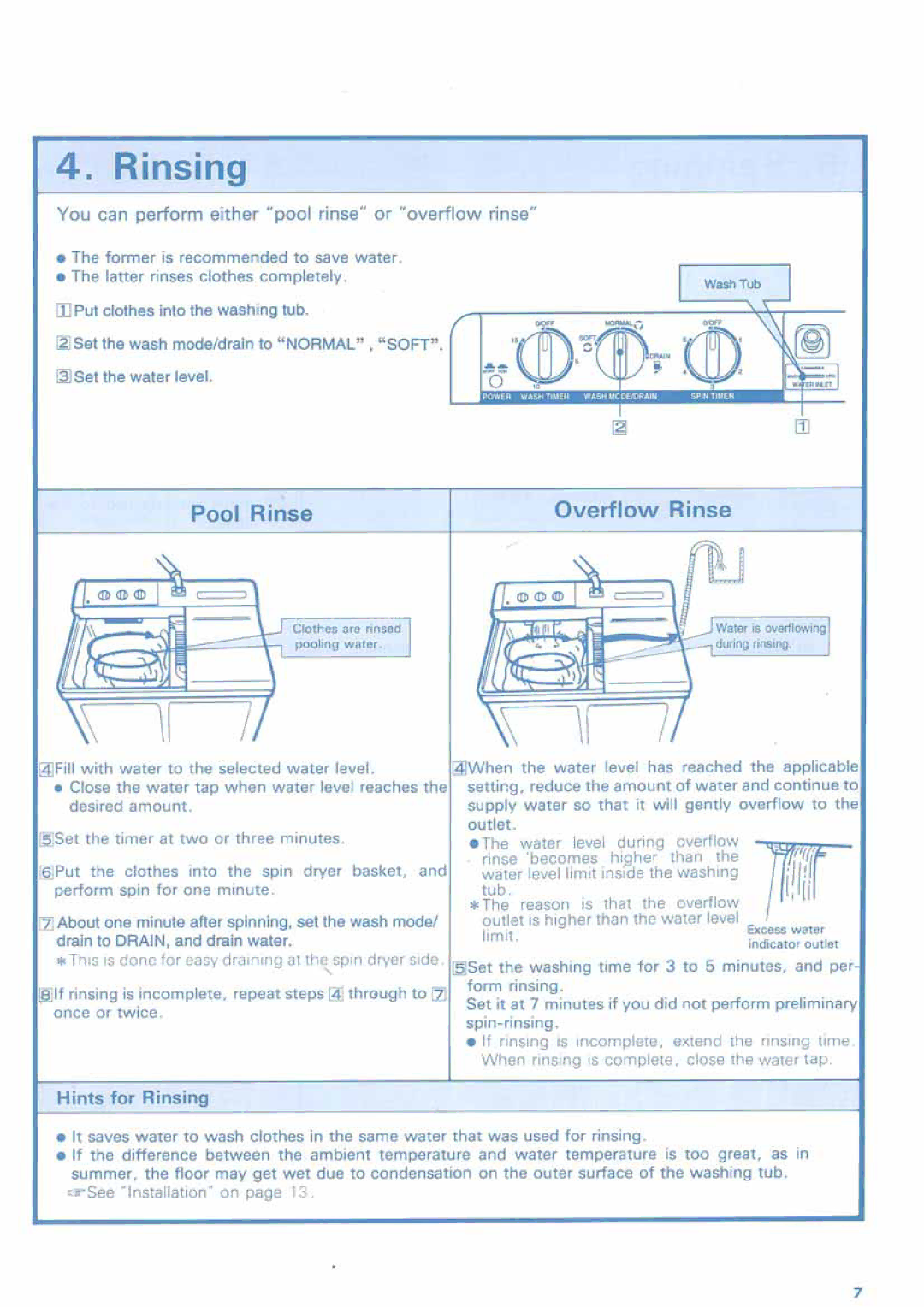 Hitachi PS-70AP manual 