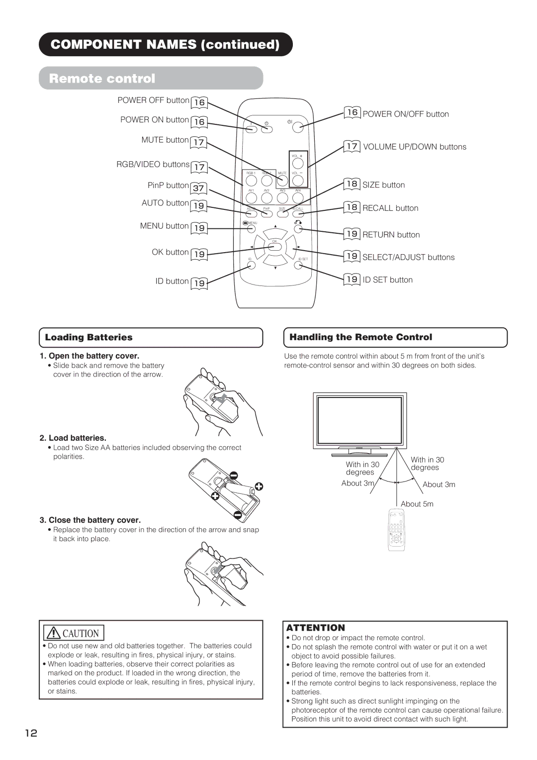 Hitachi PW1 user manual Component Names Remote control, Loading Batteries, Handling the Remote Control 