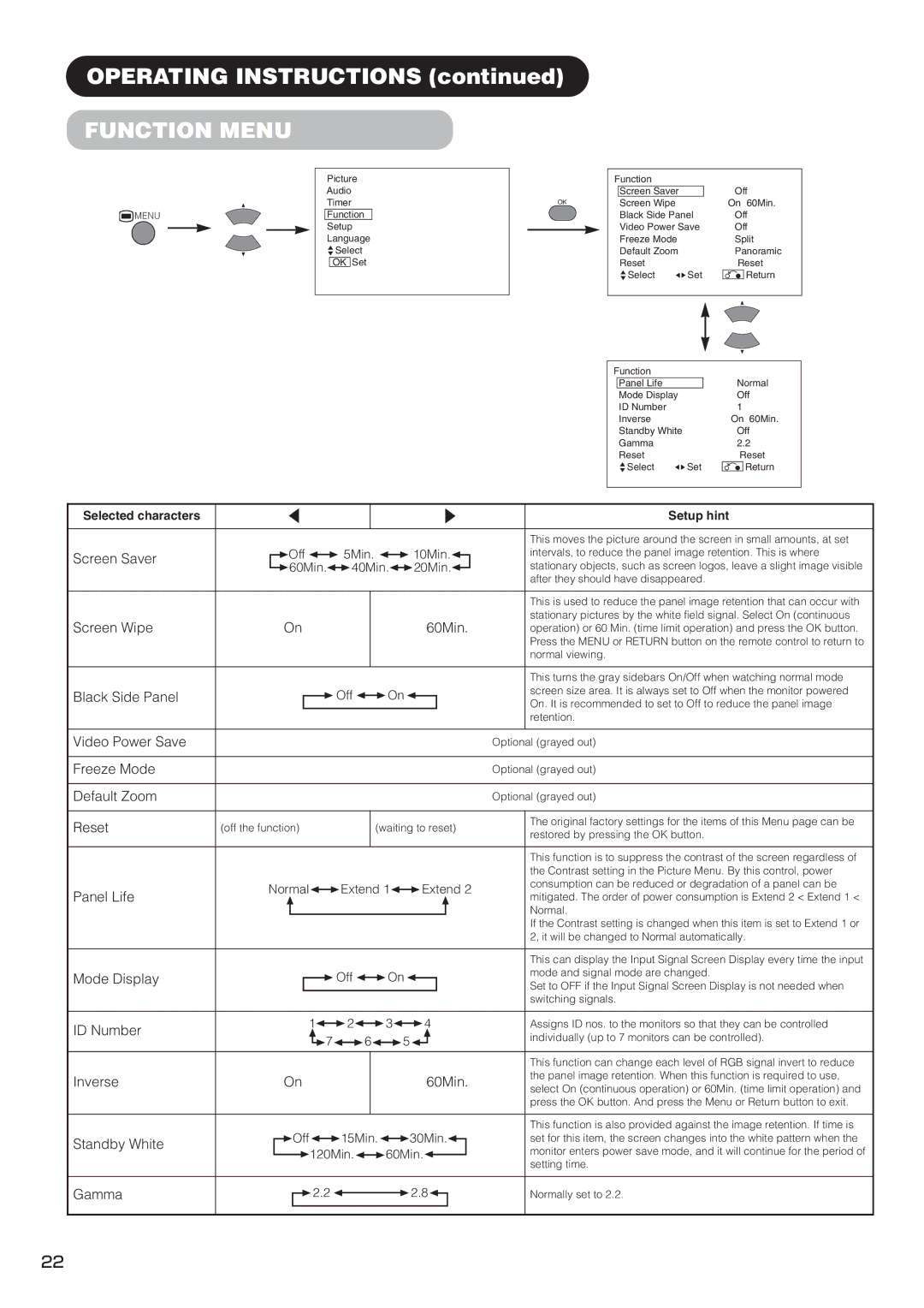 Hitachi PW1 user manual Function Menu, 60Min 