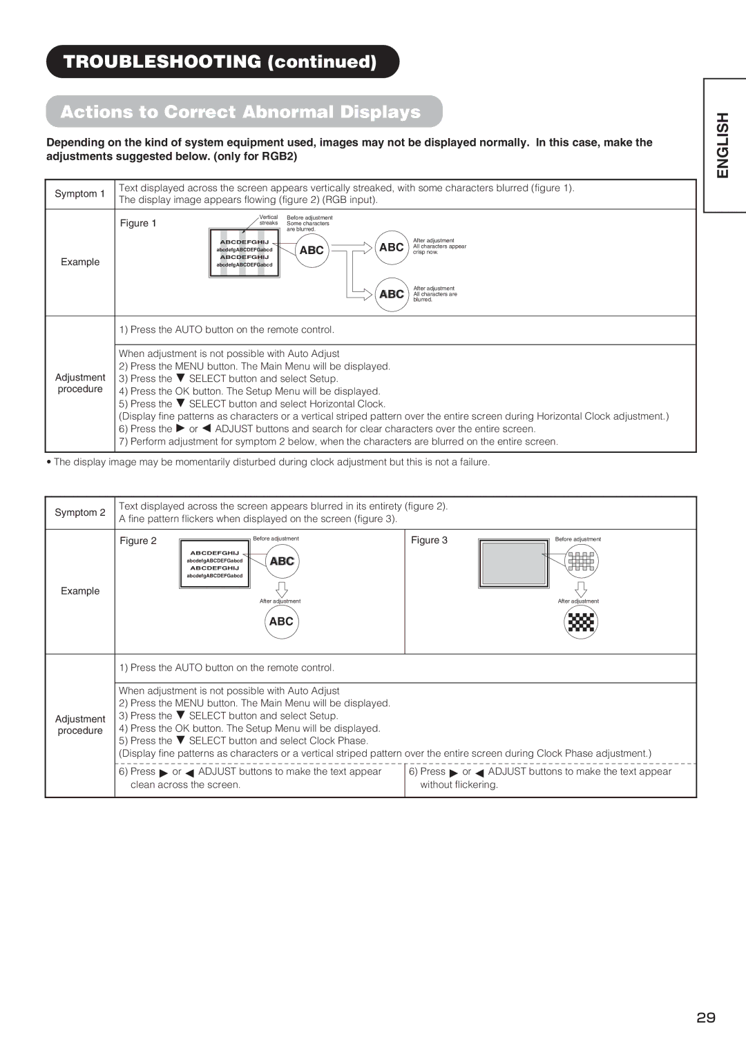 Hitachi PW1 user manual Troubleshooting Actions to Correct Abnormal Displays, Example 