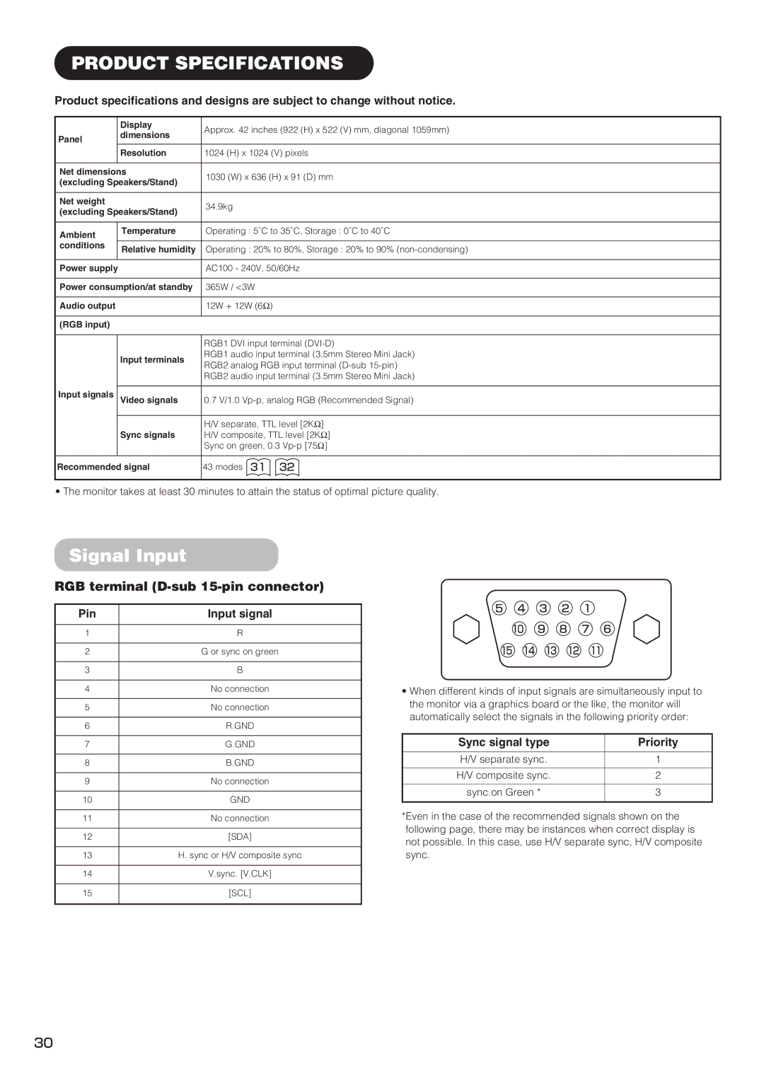 Hitachi PW1 user manual Product Specifications, Signal Input, RGB terminal D-sub 15-pin connector, Pin Input signal 